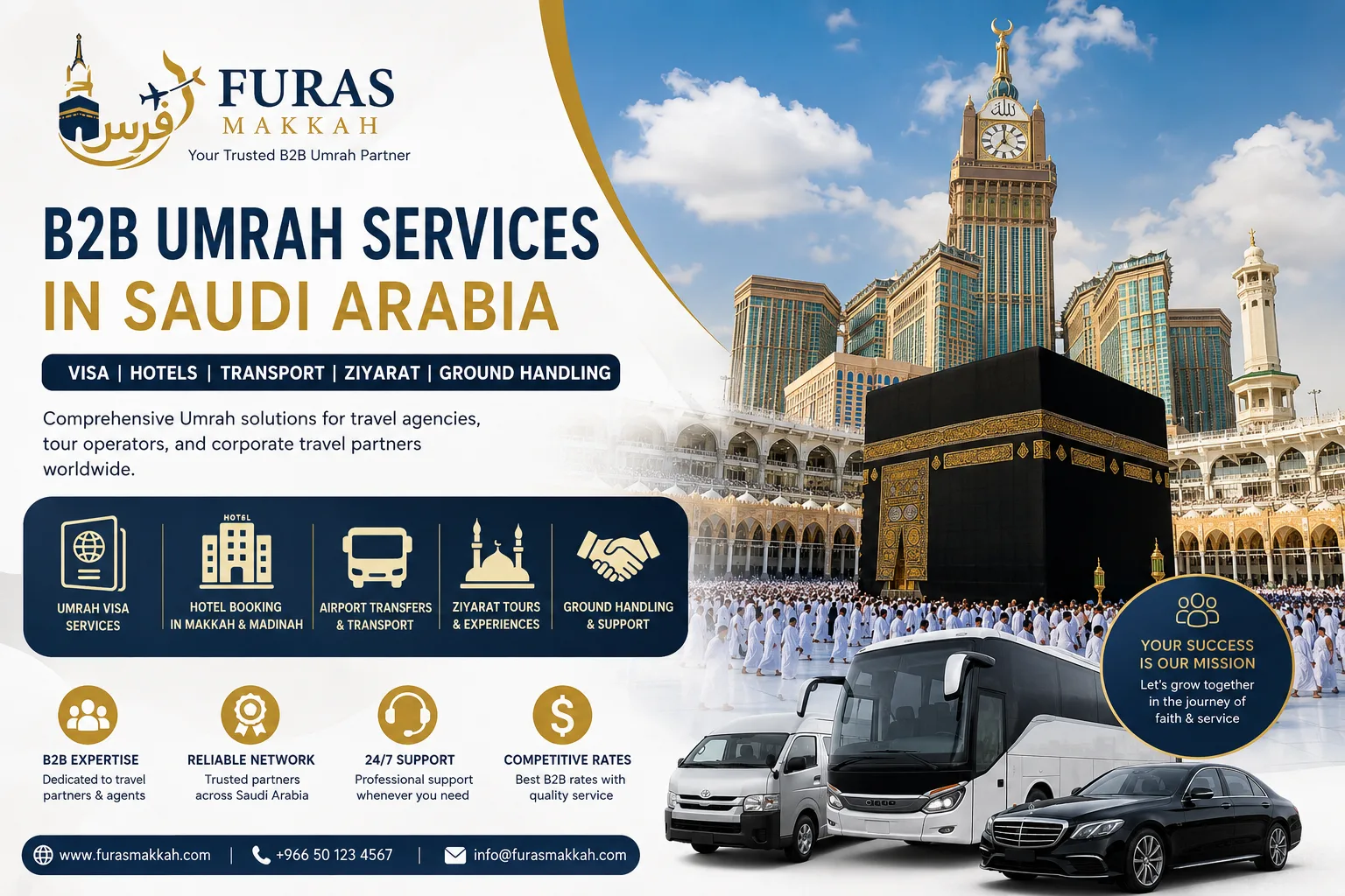 How to Choose the Best Hotel in Makkah for Umrah 2026: Complete Location & Price Guide