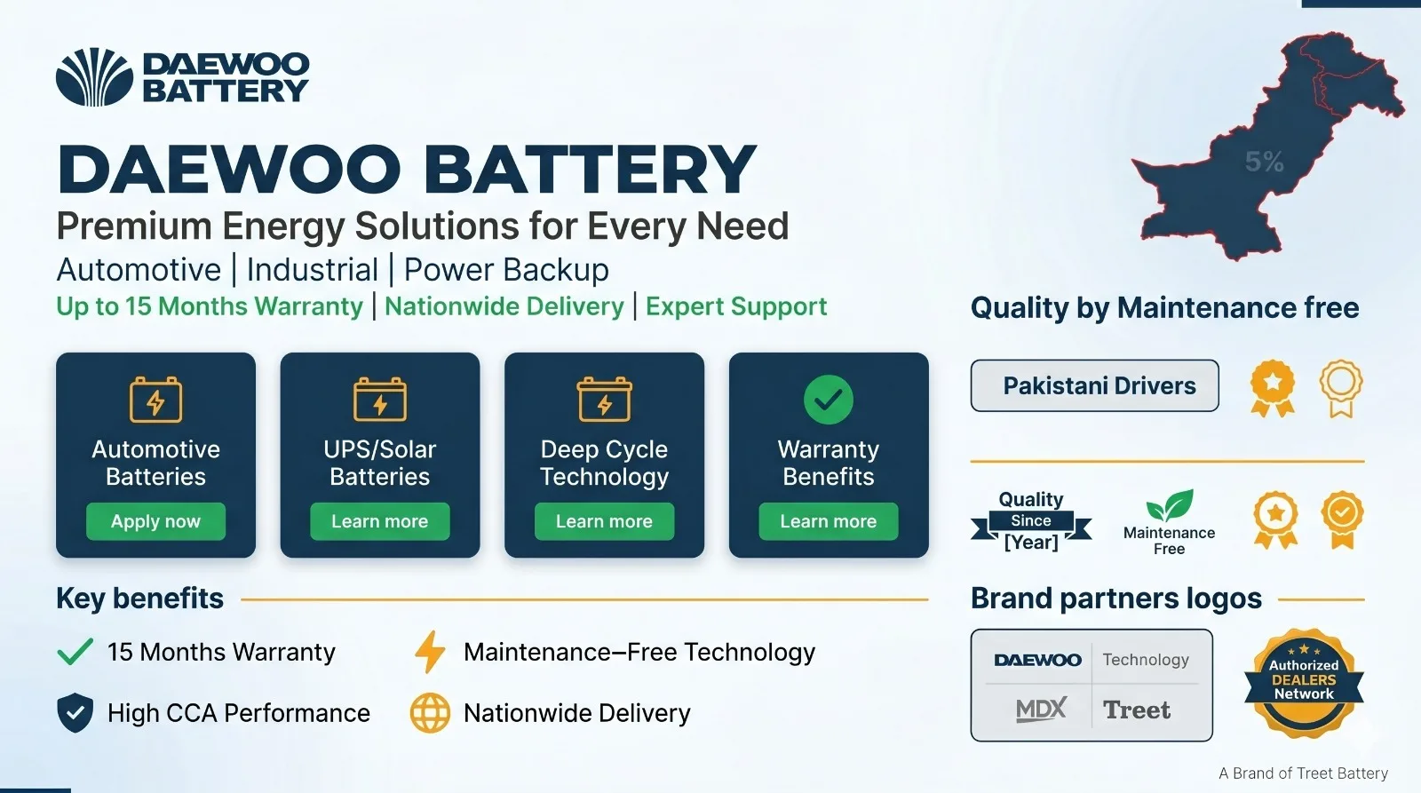 Daewoo Battery: A Complete Guide for Car, UPS, and Solar Batteries in Pakistan