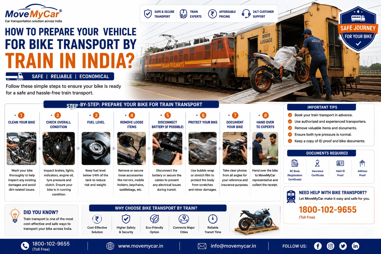 How to Prepare Your Vehicle for Bike Transport by Train in India?