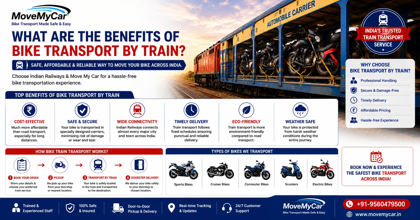 What Are the Benefits of Bike Transport by Train?