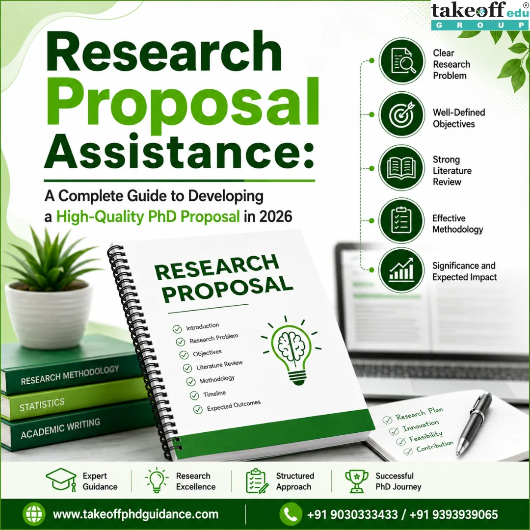 Research Proposal Assistance: A Complete Guide to Developing a High-Quality PhD Proposal in 2026