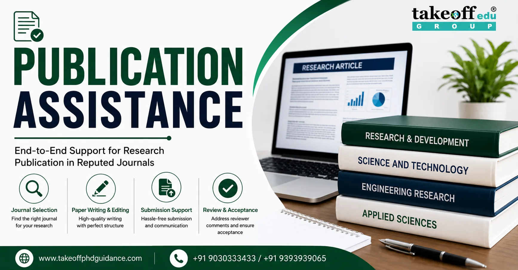 Research Paper Publication: Step-by-Step Guide for PhD Scholars and Researchers