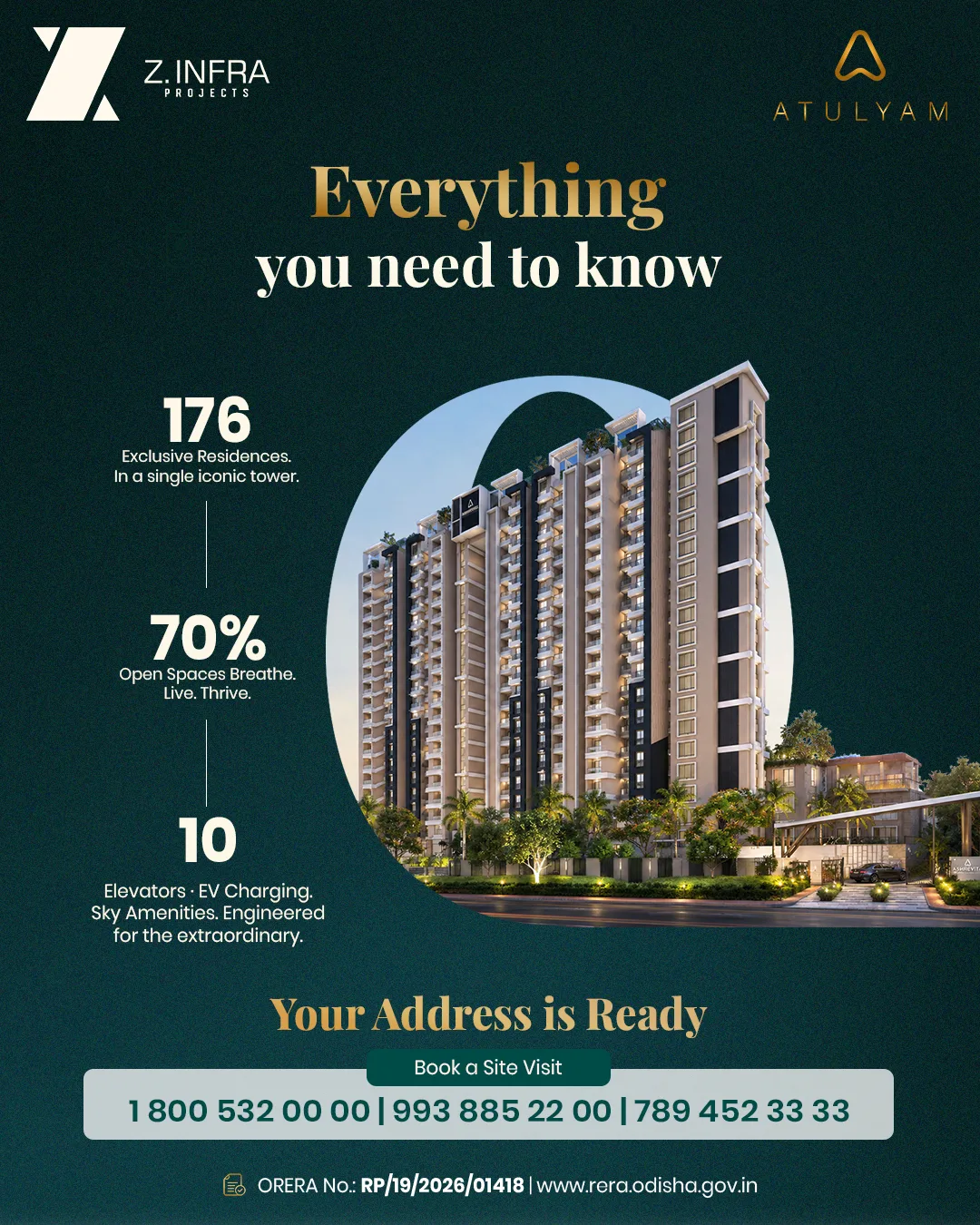 Top Features to Look for Before Buying Luxury Apartments in Raghunathpur