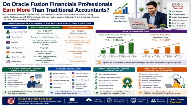 Do Oracle Fusion Financials Professionals Earn More Than Traditional Accountants?