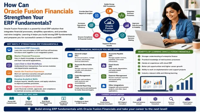 How Can Oracle Fusion Financials Strengthen Your ERP Fundamentals?