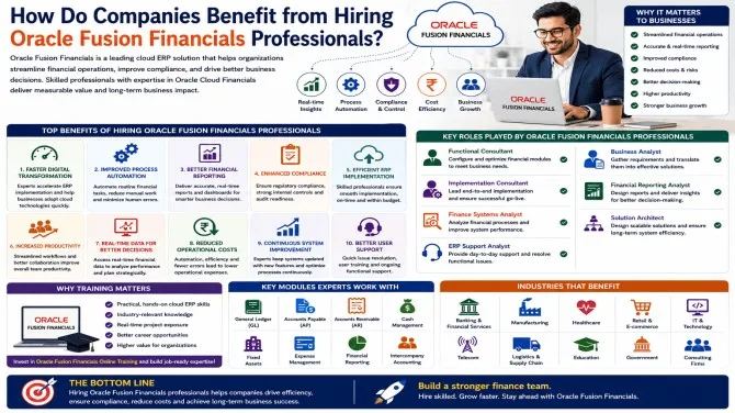 How Do Companies Benefit from Hiring Oracle Fusion Financials Professionals?