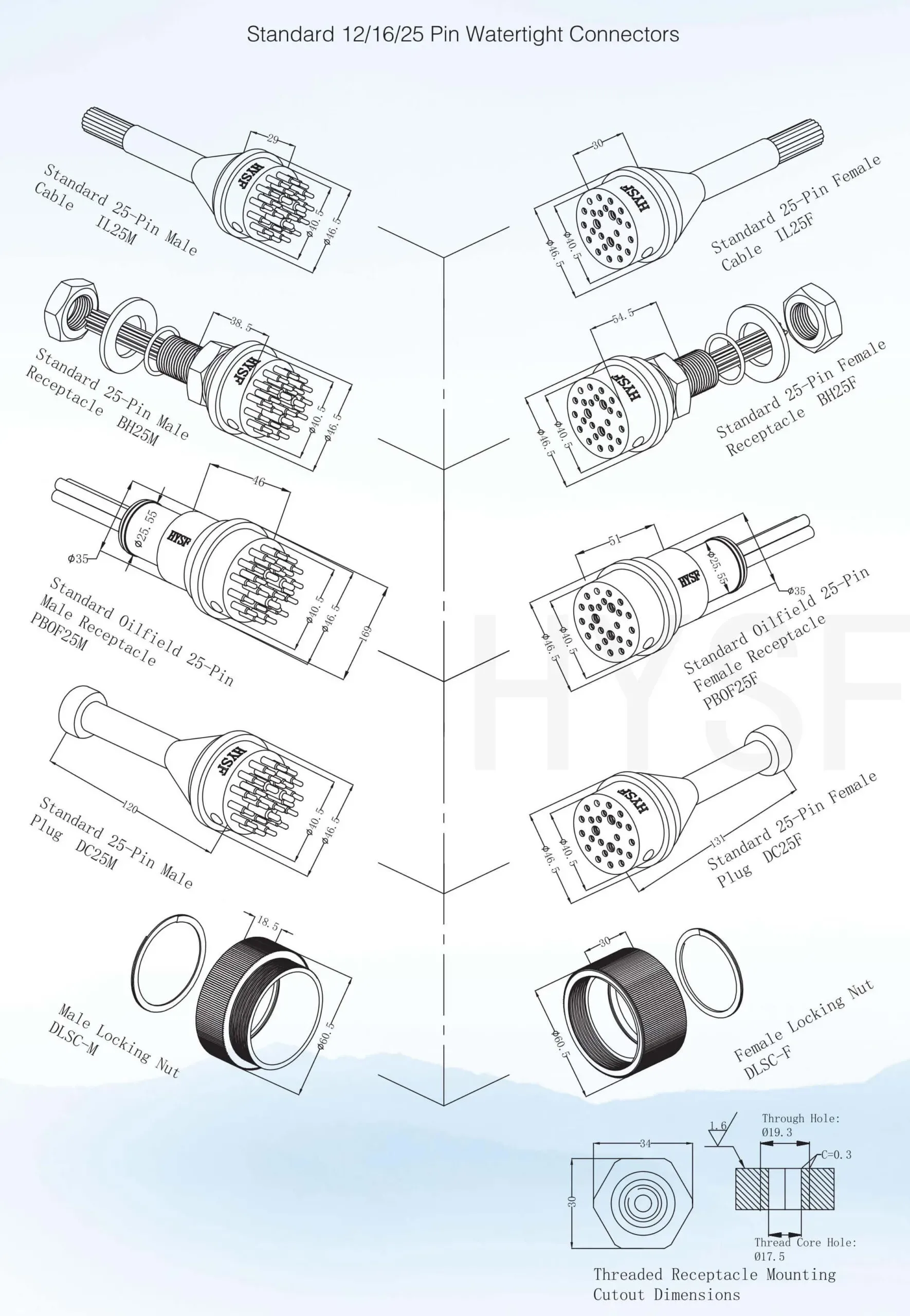Industrial 12/16/25 Pin Waterproof Connectors | Subsea & Harsh Environment