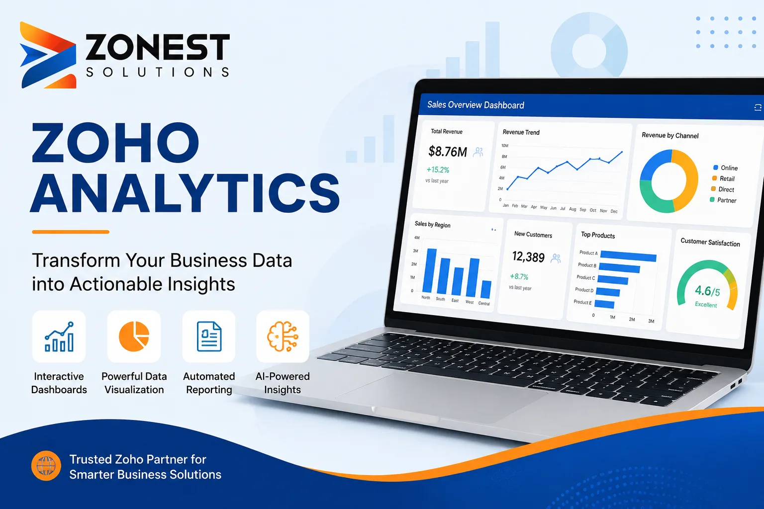 How Zoho Analytics Helps Businesses Make Smarter Decisions
