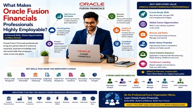 What Makes Oracle Fusion Financials Professionals Highly Employable?