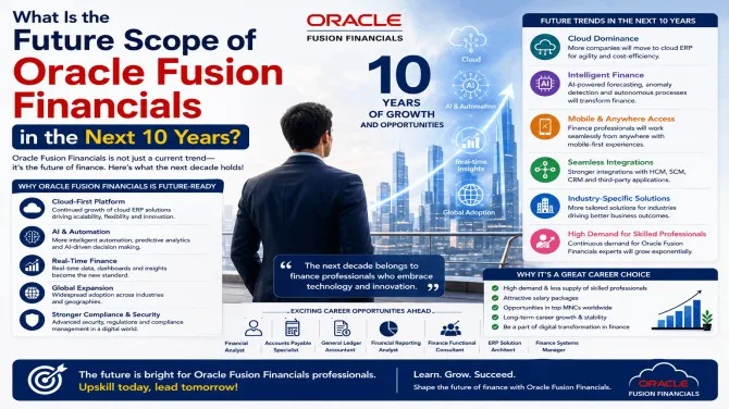 What Is the Future Scope of Oracle Fusion Financials in the Next 10 Years?