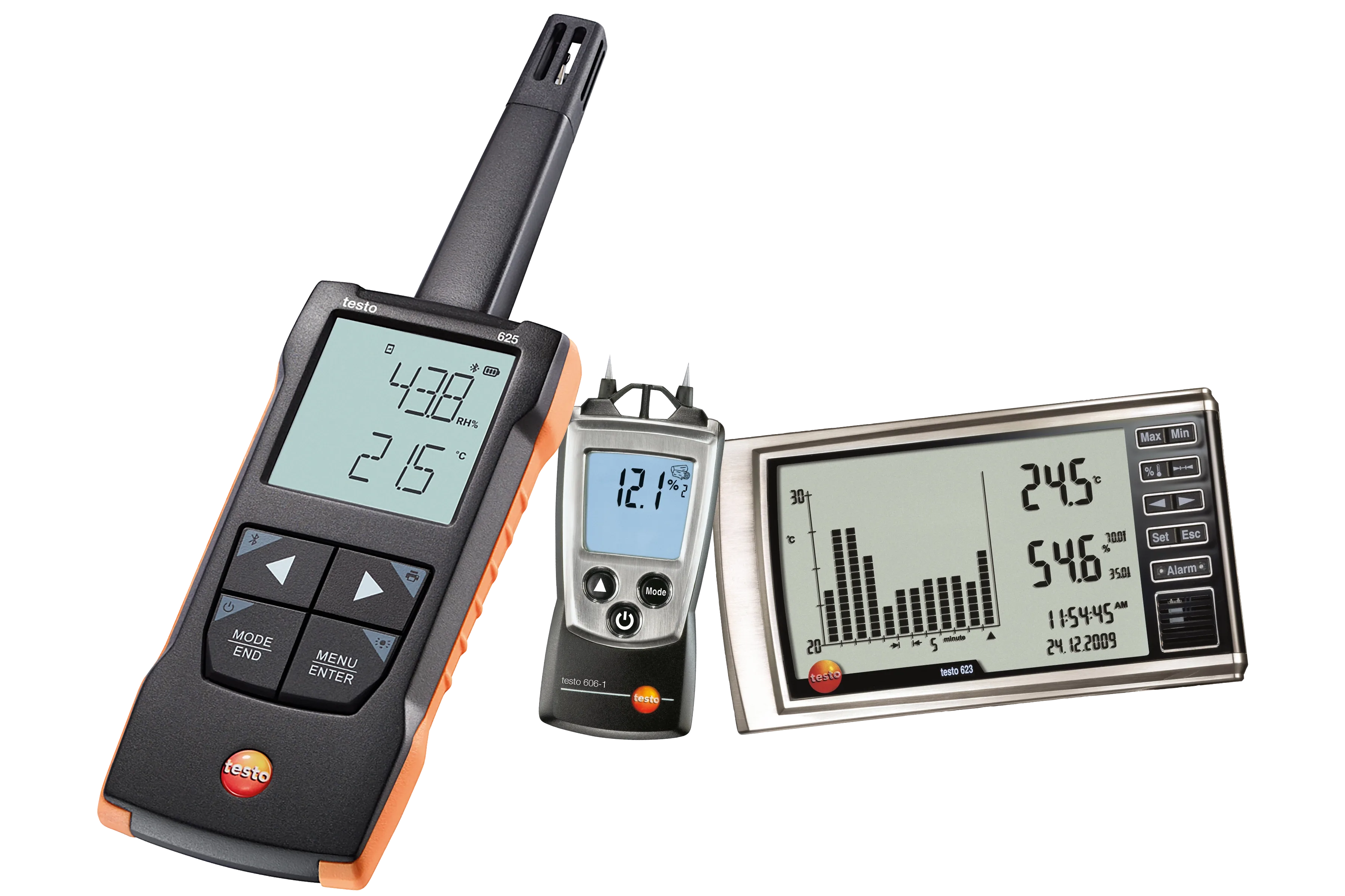 Moisture Measurement Instrument: Precision Monitoring Solutions by Dew-point