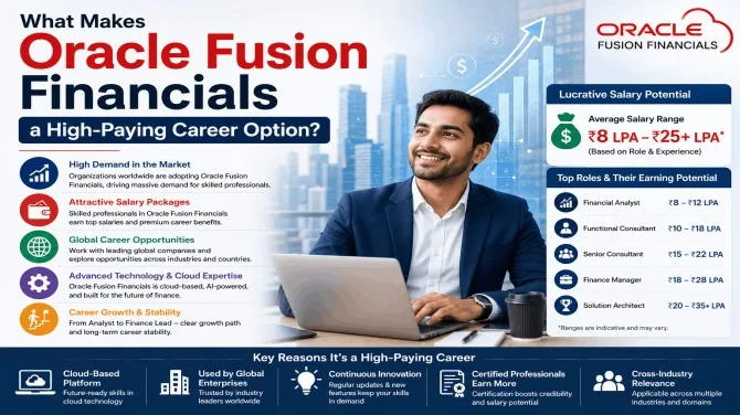 What Makes Oracle Fusion Financials a High-Paying Career Option?