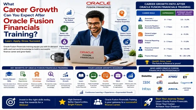 What Career Growth Can You Expect After Oracle Fusion Financials Training?