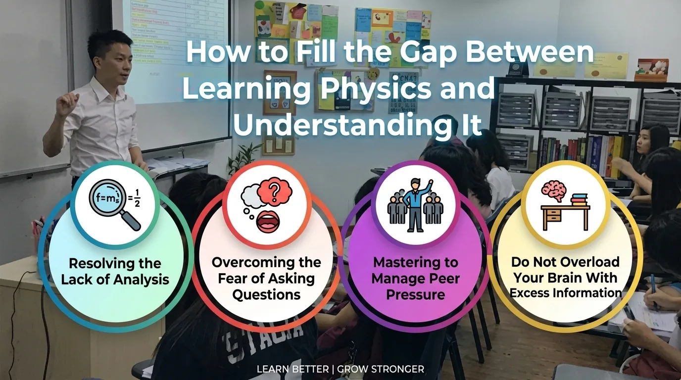How to Fill the Gap Between Learning Physics and Understanding It