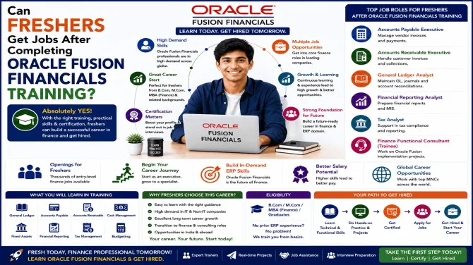 Can Freshers Get Jobs After Completing Oracle Fusion Financials Training?