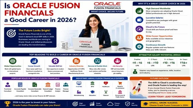 Is Oracle Fusion Financials a Good Career in 2026?