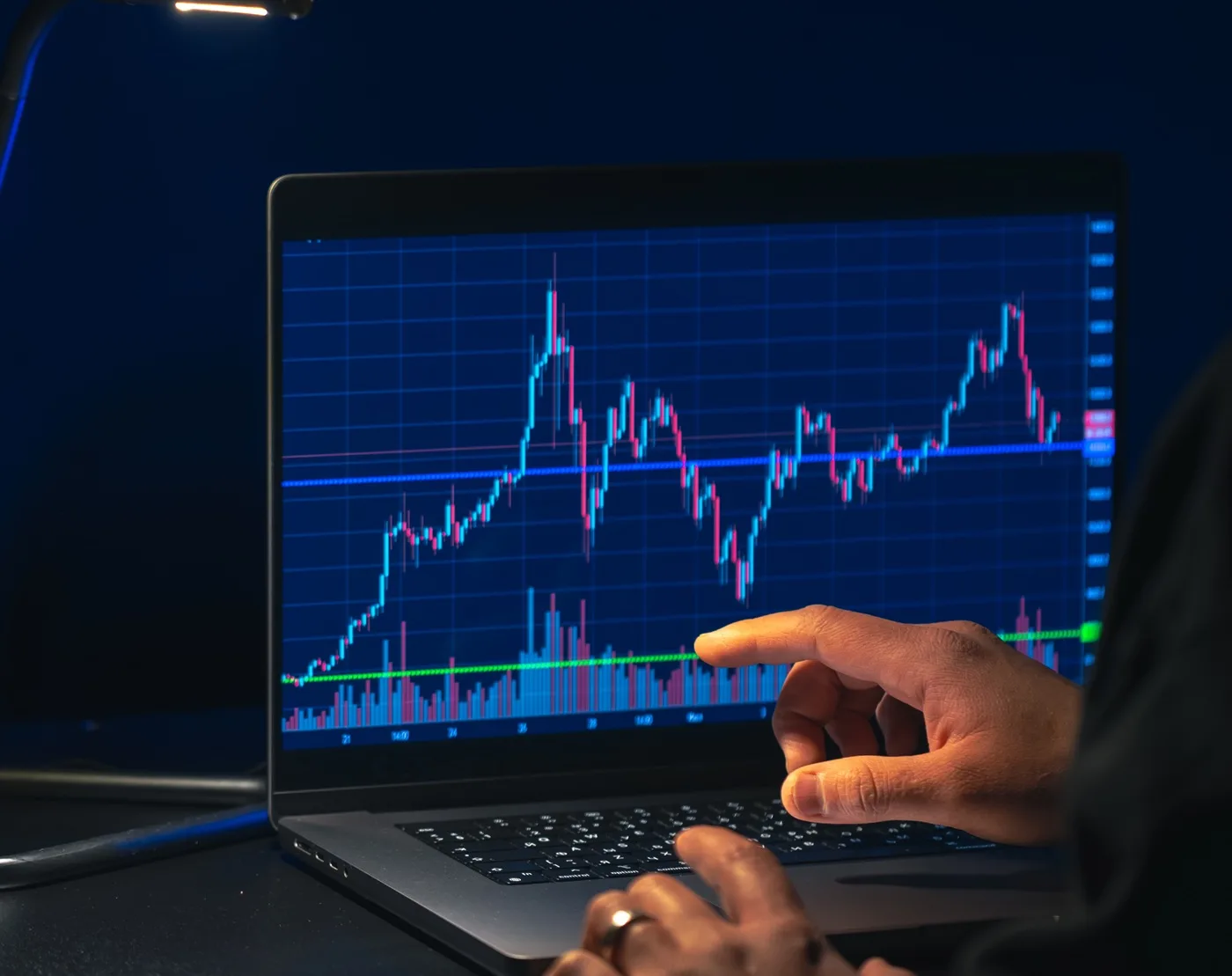 How to Evaluate a Broker for Flexible Multi-Market Trading