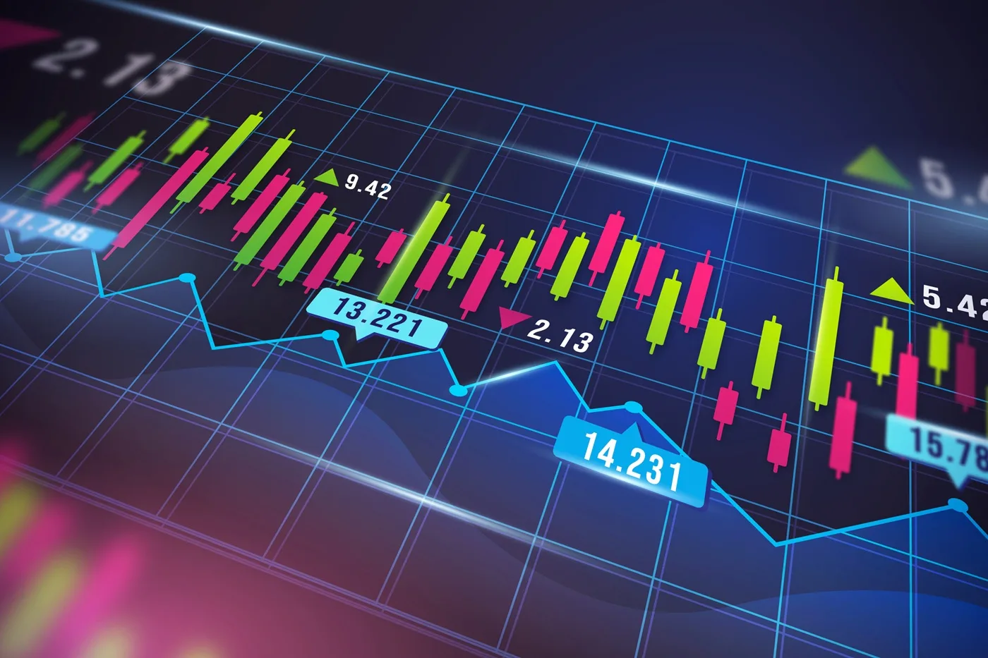 Candlestick Patterns vs Head and Shoulders in Forex