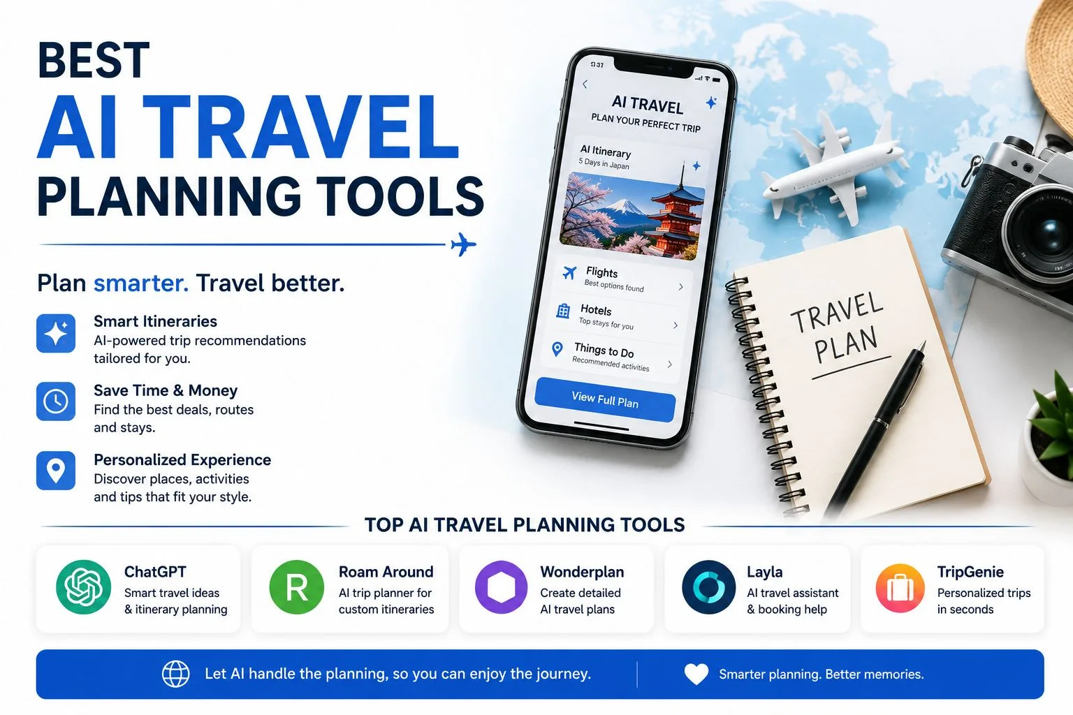 Best AI Travel Planning Tools: A Complete Guide