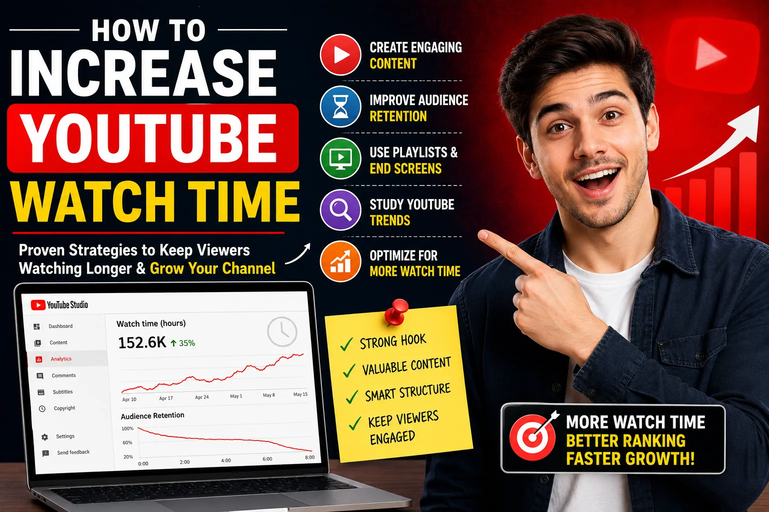 How to Increase YouTube Watch Time Using YouTube Trends and Trending Videos