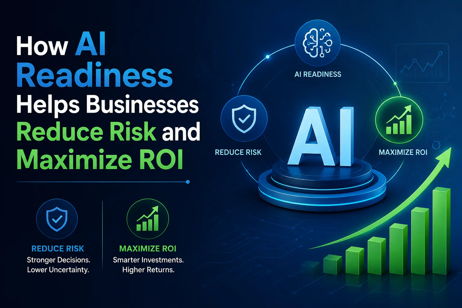 How AI Readiness Helps Businesses Reduce Risk and Maximize ROI