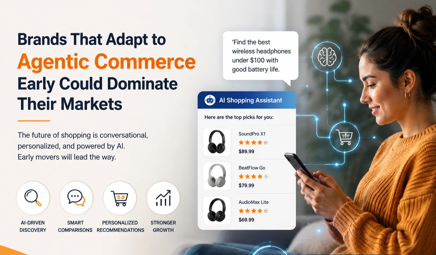 Brands That Adapt to Agentic Commerce Early Could Dominate Their Markets