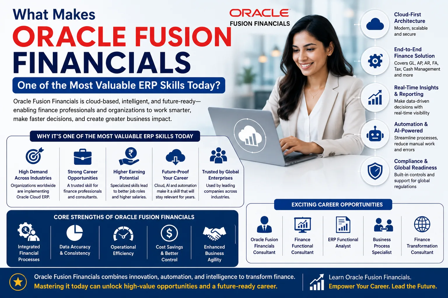 What Makes Oracle Fusion Financials One of the Most Valuable ERP Skills Today?