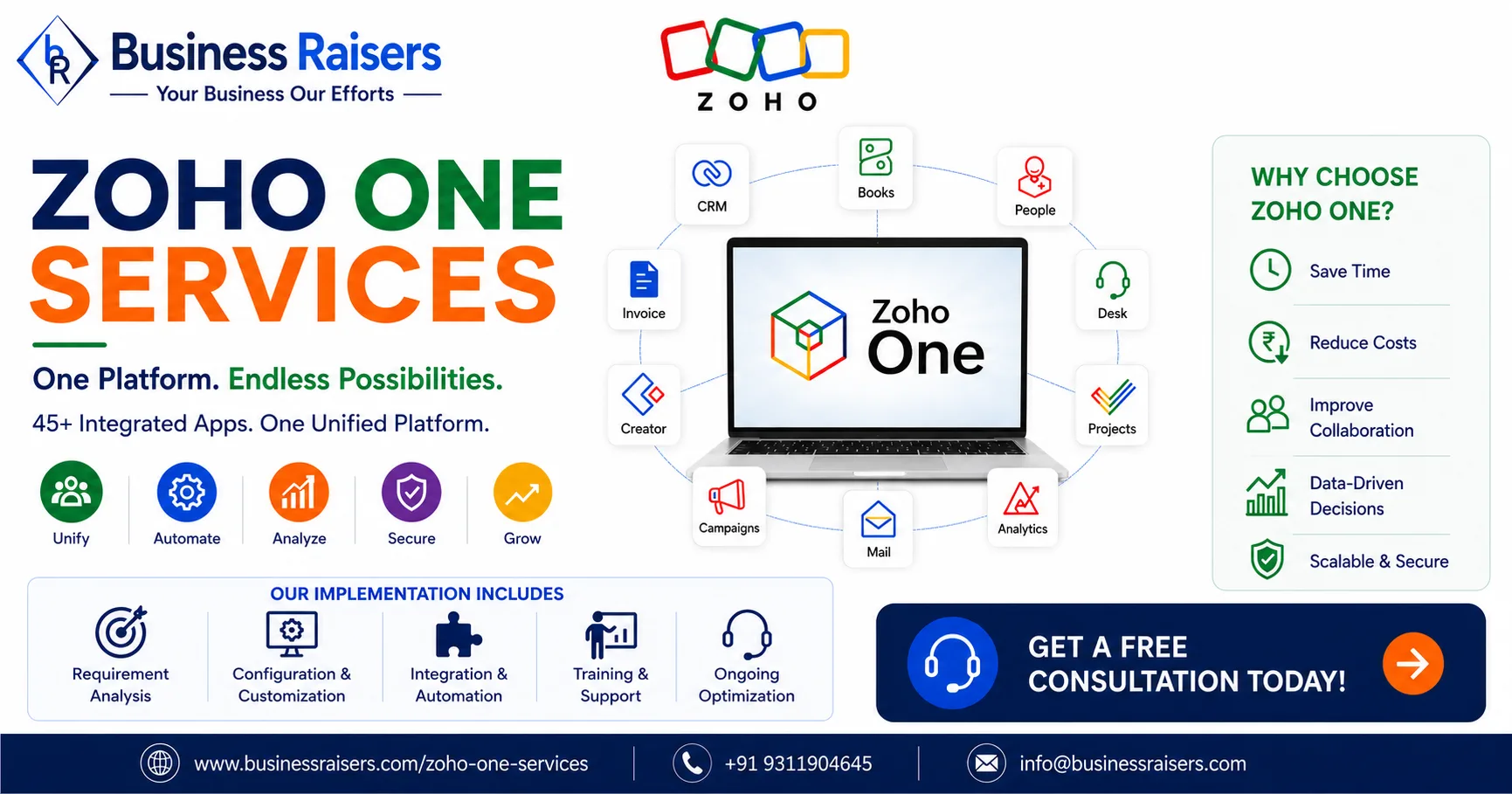 Why Businesses Are Choosing Zoho One to Manage Everything from One Platform