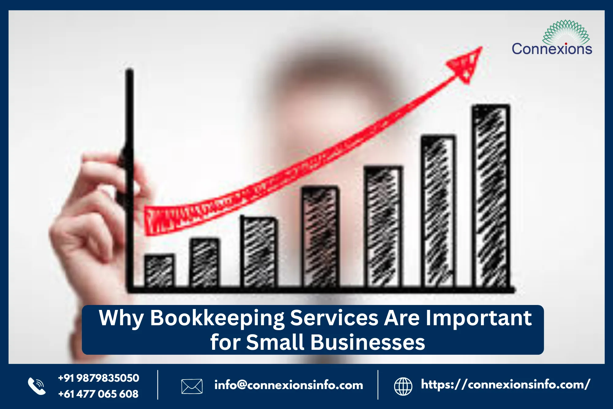 Why Bookeeping services are important for small Business