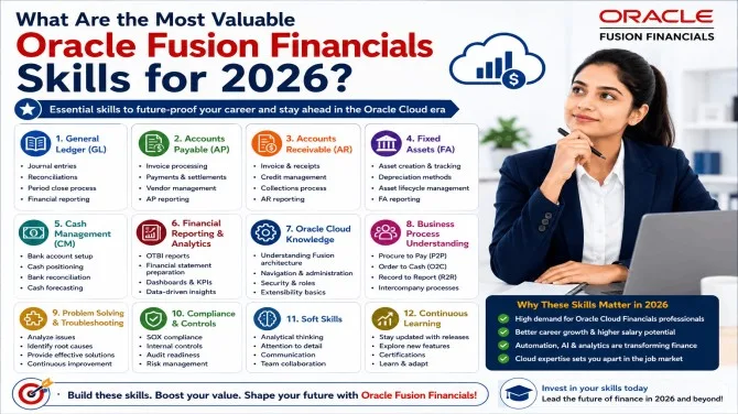 What Are the Most Valuable Oracle Fusion Financials Skills for 2026?