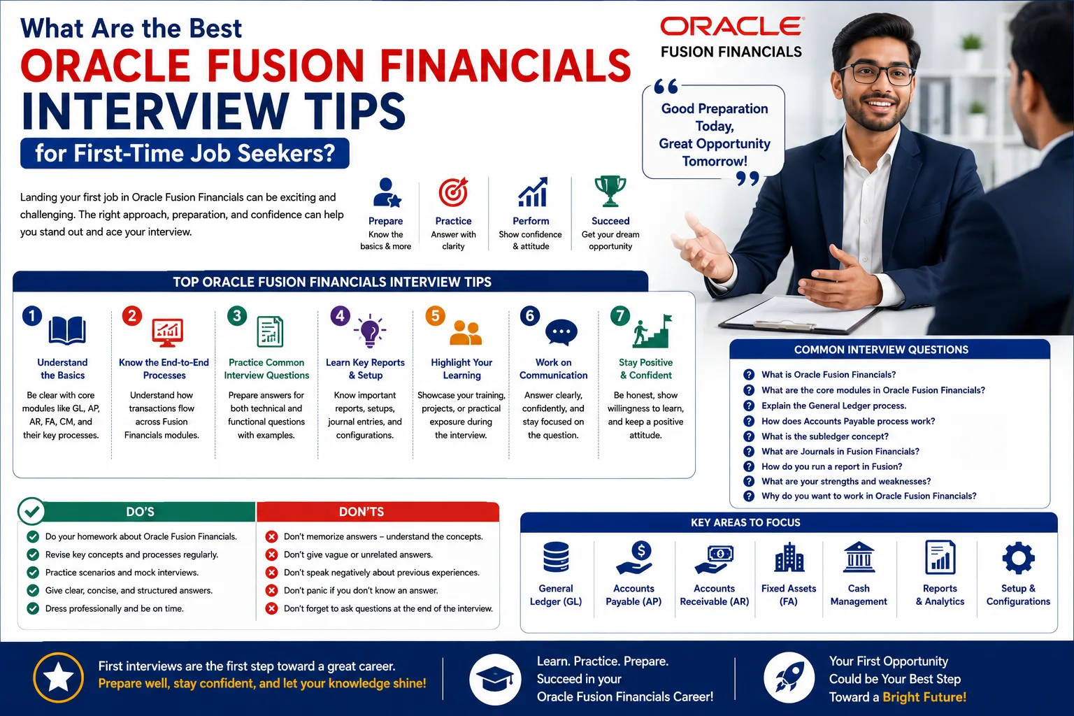 What Are the Best Oracle Fusion Financials Interview Tips for First-Time Job Seekers?
