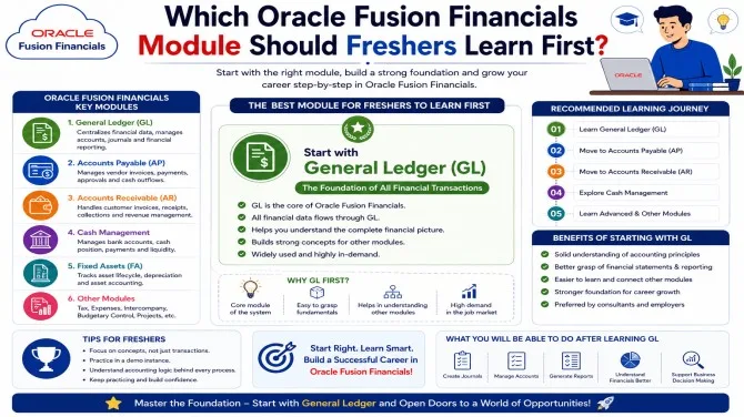 Which Oracle Fusion Financials Module Should Freshers Learn First?