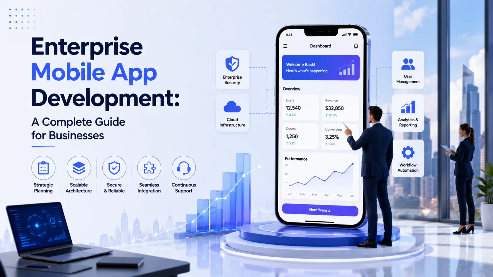 Enterprise Mobile App Development: A Complete Guide for Businesses