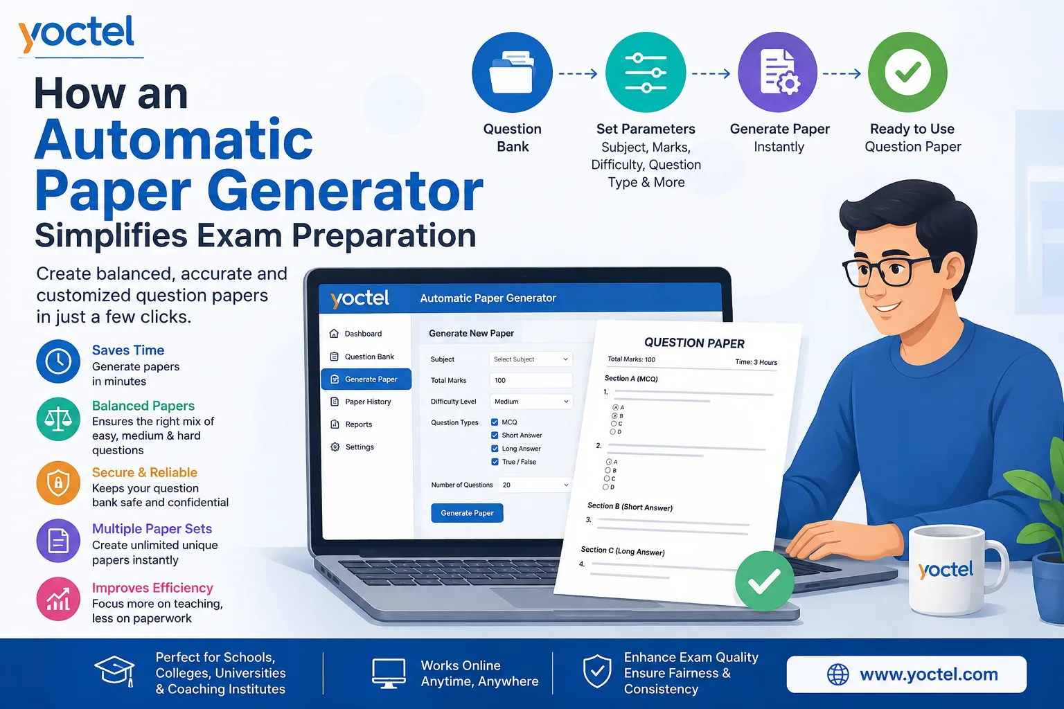 How an Automatic Paper Generator Simplifies Exam Preparation