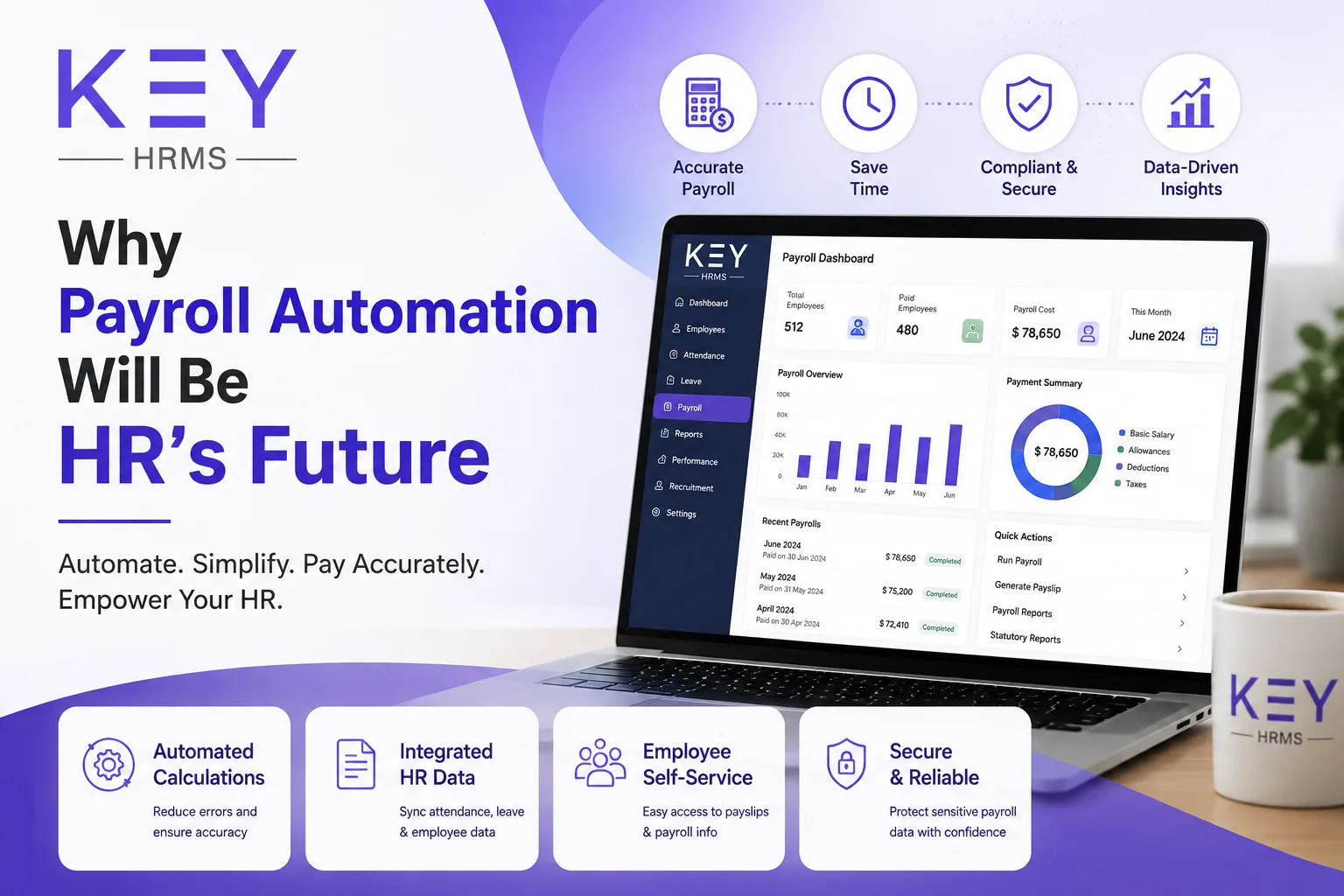 Why HR's Future Will Be Payroll Automation
