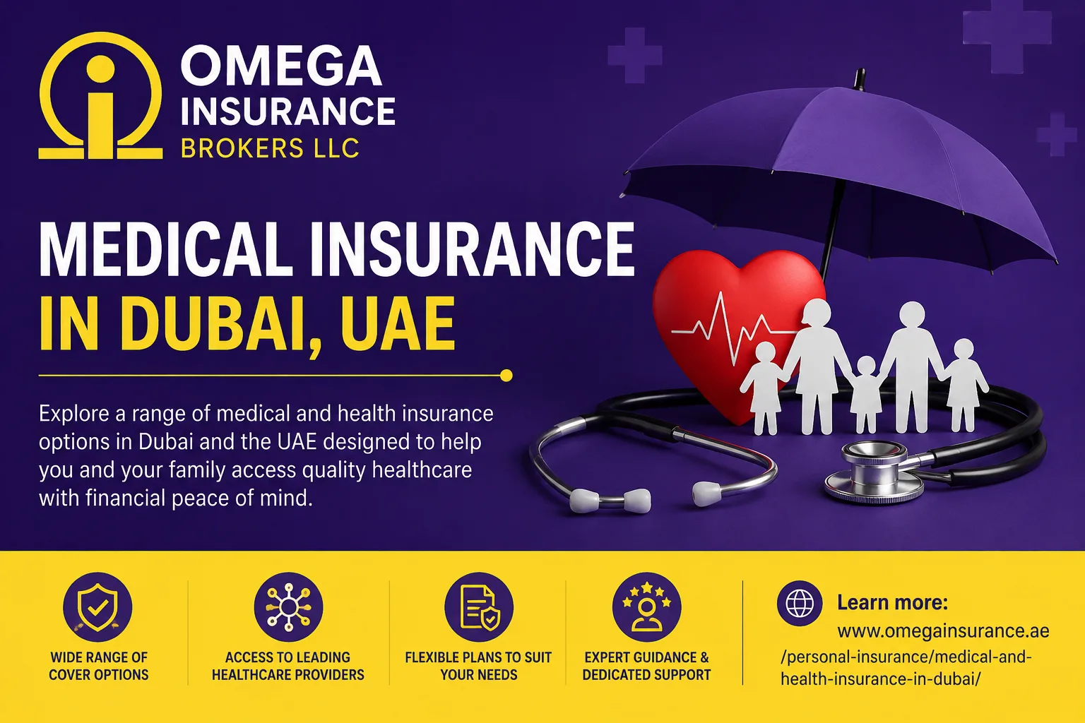 A Practical Guide to Medical Insurance in Dubai, UAE