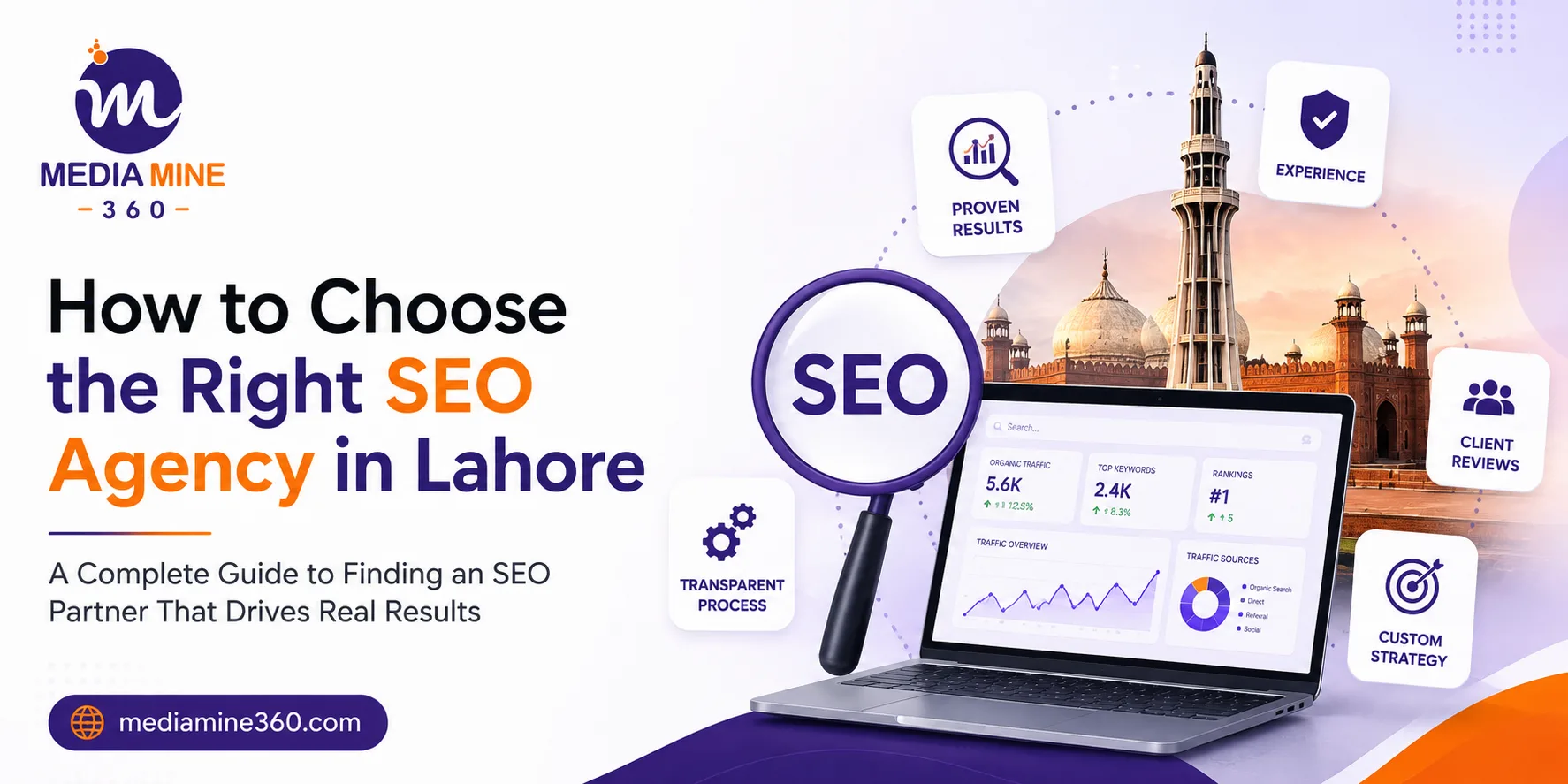 How to Choose the Right SEO Agency in Lahore