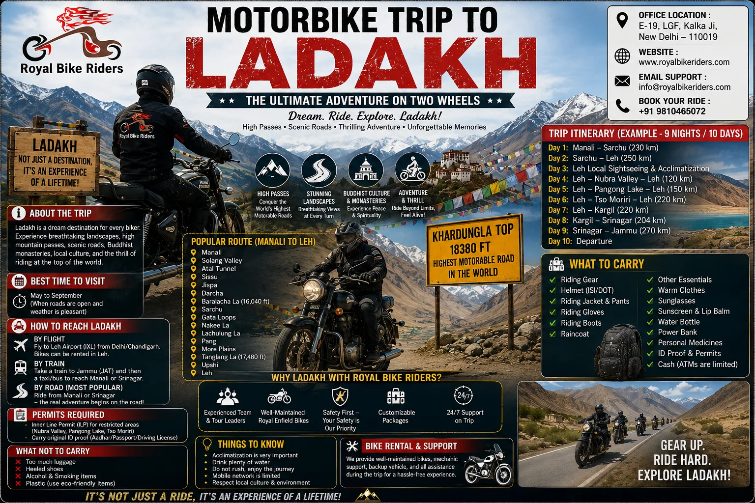 Motorbike Trip to Ladakh with Royal Bike Riders: A Complete Himalayan Riding Guide from Planning to the Final Mile