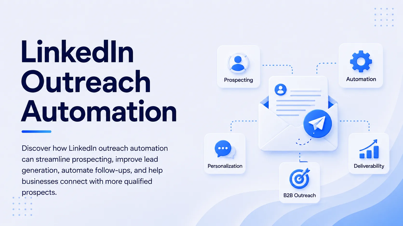 How to Use Automated LinkedIn Outreach for B2B Growth