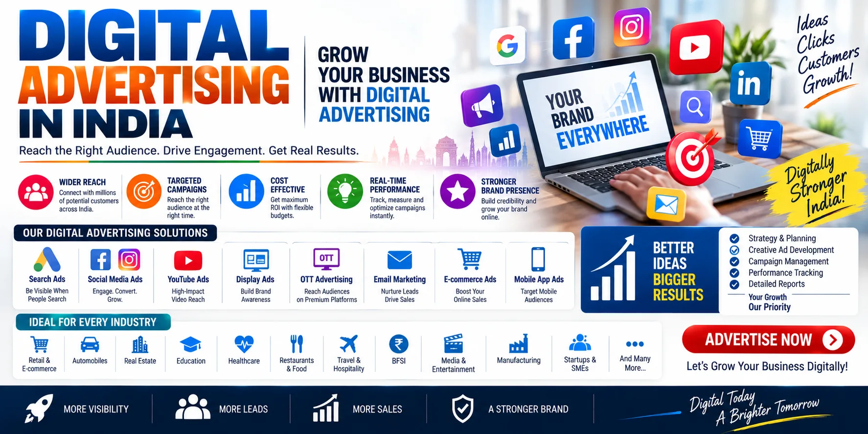 Digital Advertising in India: Grow Your Business with Digital Advertising