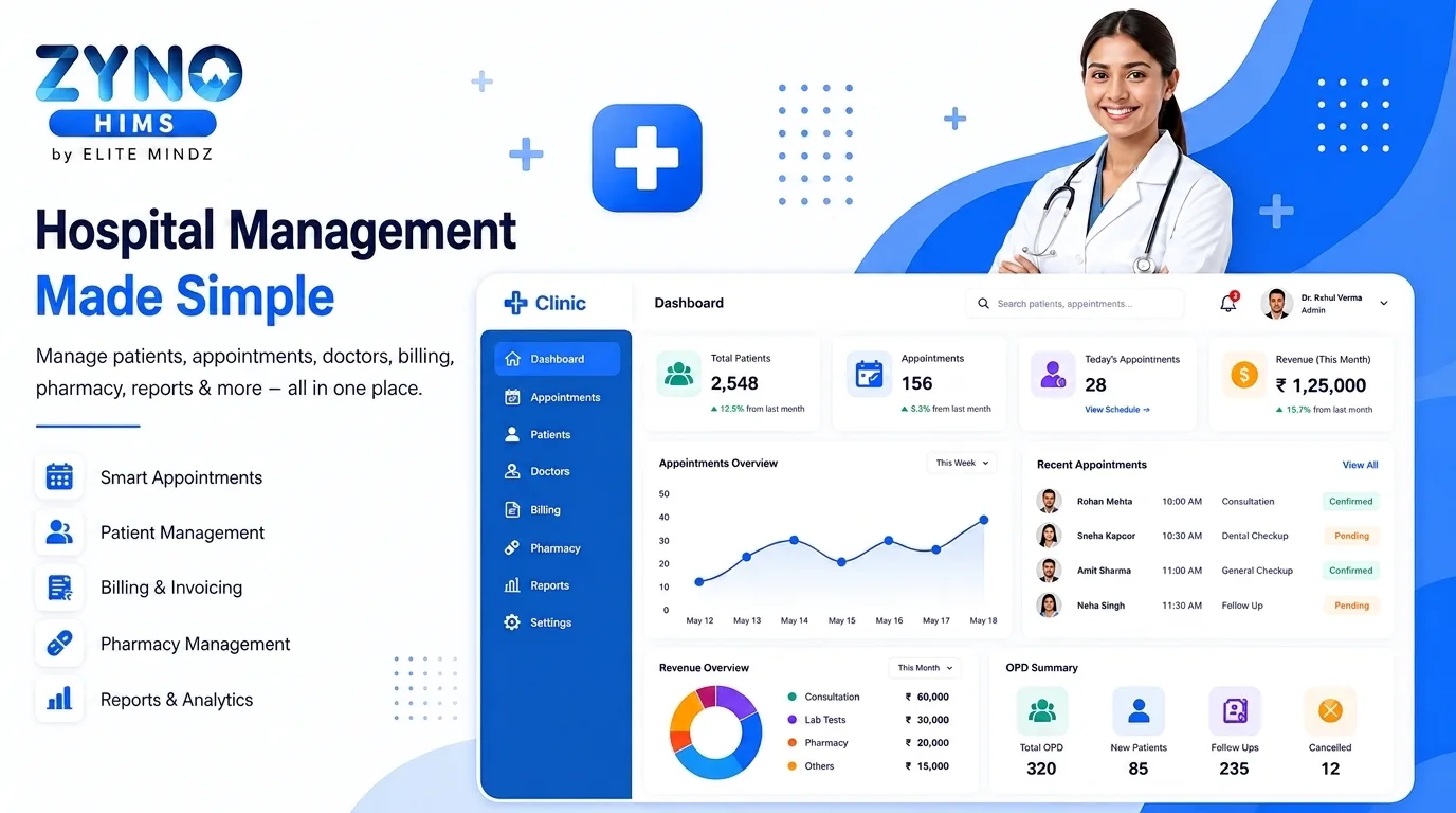 Hospital Information Management System by ZYNO HIMS