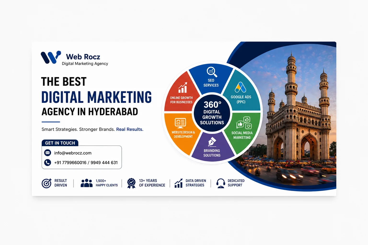 Best Digital Marketing Agency in Hyderabad