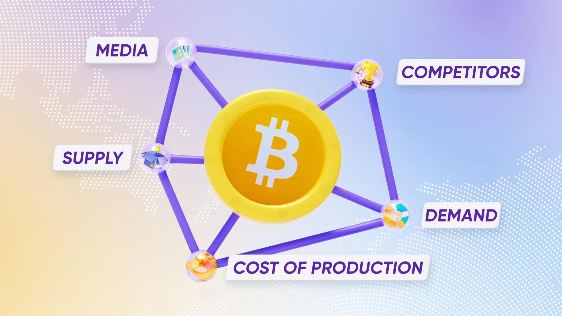 The Main Factors of Bitcoin Value: How It Changes