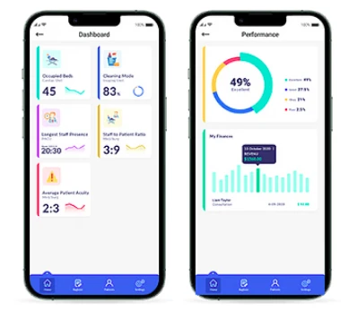 Revolutionizing Healthcare with Custom Mobile App Solutions