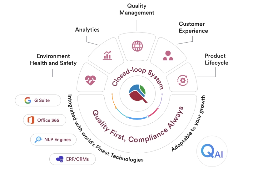 What Makes Qualityze QMS Ideal for Small Manufacturing Businesses?  