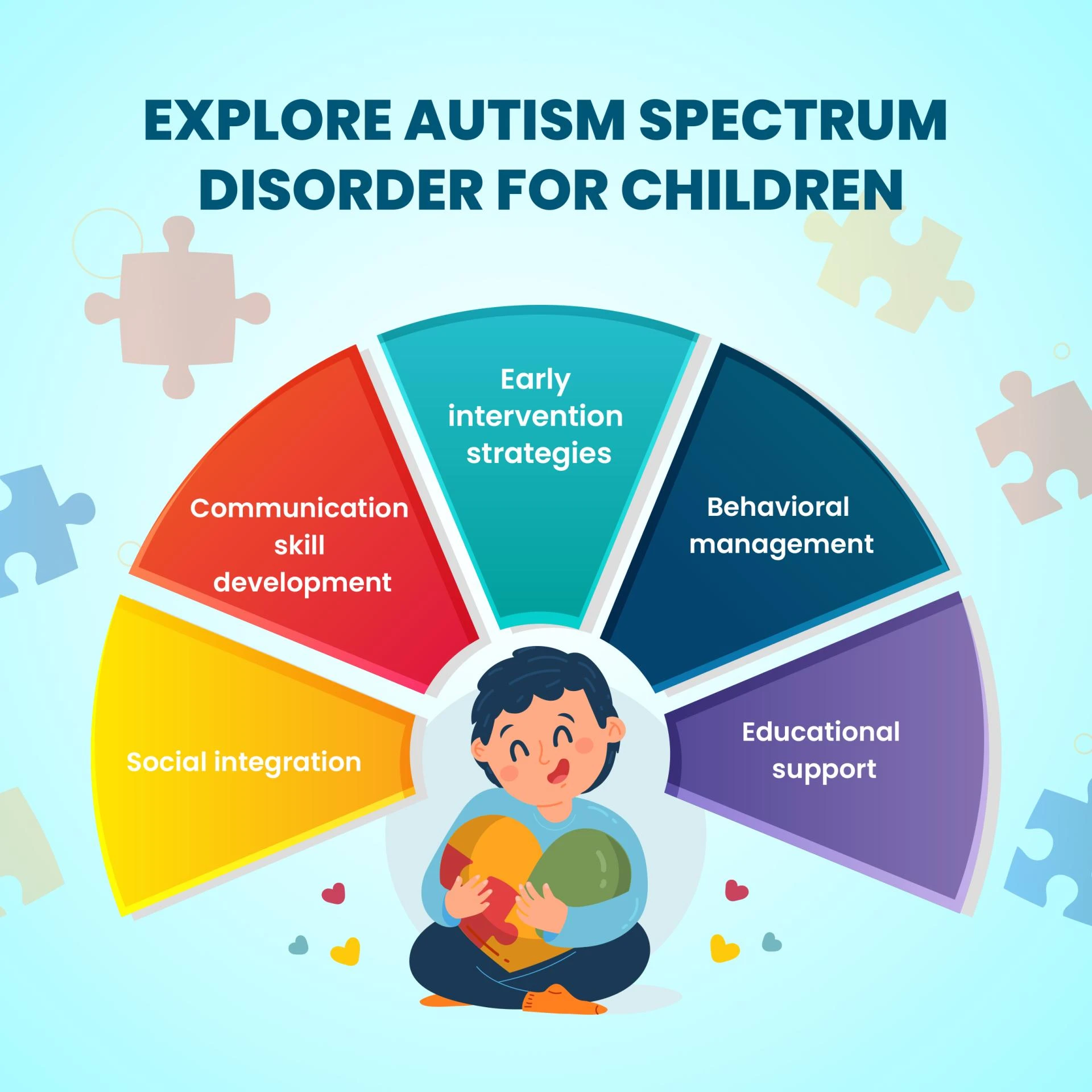 Understanding Autism Hitting and Laughing: How Sensory Dysfunction Also Impacts Humming in Children 