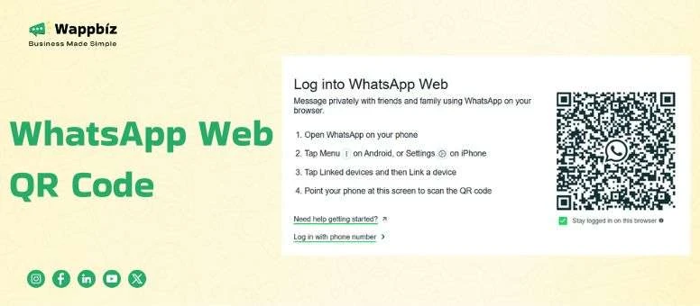 Unlocking the Power of WhatsApp Web QR Code for Remote Teams in 2025