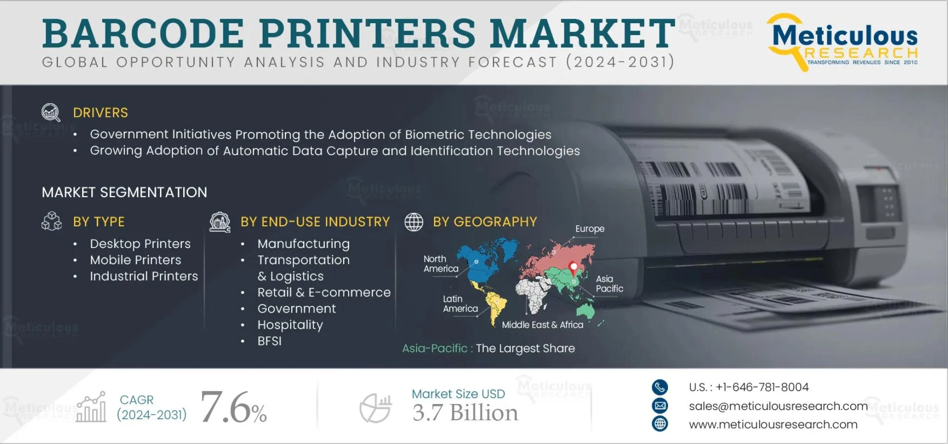 Global Barcode Printers Market to Reach $5.48 Billion by 2031