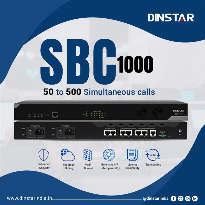 SBC 1000: Smart VoIP Connectivity