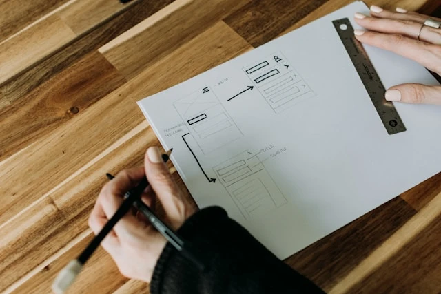 User Flows: Designing with Purpose and Precision